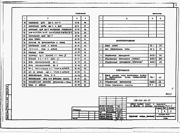 Состав альбома. Типовой проект 186-000-634.87Альбом 1 Архитетктурно-строительные чертежи, электрооборудование и газоснабжение