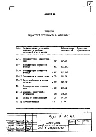 Состав альбома. Типовой проект 503-5-22.86Альбом 9 Ведомости потребности в материалах