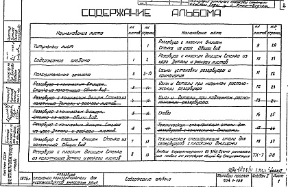 Состав альбома. Типовой проект 704-1-109Альбом 1 Стальные конструкции резервуара емкостью 25 м3. Строительные чертежи