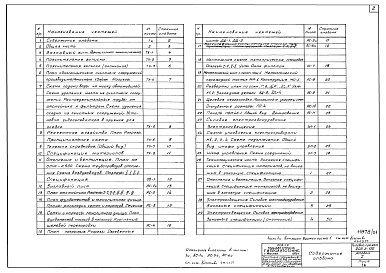Состав альбома. Типовой проект 902-2-172Альбом 1 Очистные сооружения с расходом 10 л/сек. Пояснительная записка. Технологические чертежи. Архитектурно-строительные чертежи. Отопление и вентиляция. Электротехнические чертежи. Заказные спецификации. Тип I  