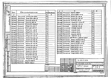 Состав альбома. Типовой проект 252-3-41.84Альбом 10 Изделия железобетонные, деревянные, металлические