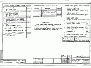 Состав альбома. Типовой проект 704-1-250с.92Альбом 2 Конструкции металлические.      