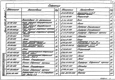 Выпуск 1 Рабочие чертежи