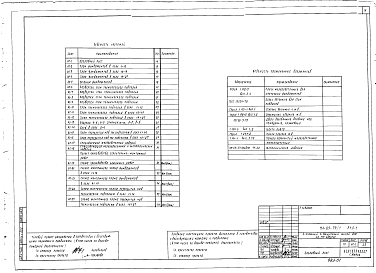 Состав альбома. Типовой проект 114-89-79/1Часть Р1.0-1 Архитектурно-строительные чертежи ниже отметки 0.000.