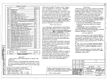 Состав альбома. Типовой проект 164-89-80/1Часть Р2.1-1,Р2.1-2,Р3.1-1, Отопление и вентиляция выше отм. 0.000 с чугунными и стальными радиаторами. Водопровод и канализация выше отм. 0.000 .