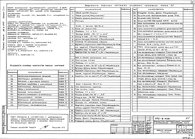 Альбом 1 Архитектурно-строительные чертежи. Технология. Часть 1