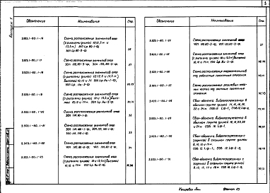 Состав альбома. Серия 3.503.1-60 ОпорыВыпуск 1 Конструкции промежуточных опор. Рабочие чертежи