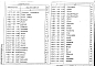 Состав фльбома. Серия 1.436.3-16 ОкнаВыпуск 2 Механизмы открывания. Рабочие чертежи