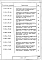 Состав фльбома. Серия 2.130-1 ДеталиВыпуск 27 Примыкание и крепление панельных перегородок к несущим конструкциям. Рабочие чертежи