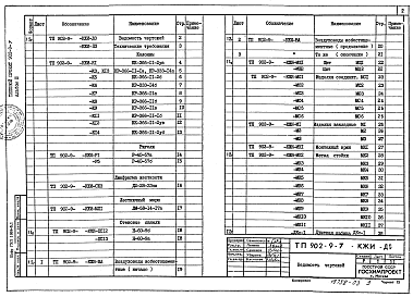 Состав альбома. Типовой проект 902-9-7Альбом 3 Строительные изделия