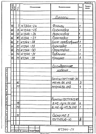 Состав альбома. Проект Н7344 ГорелкаАльбом 2 Горелка дутьевая унифицированная ГДУ-25 (сварной вариант). Рабочая конструкторская документация. Н7344