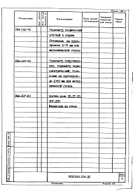 Состав альбома. Проект 11049.01 СушилоАльбом 2 Автоматизация