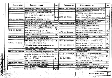 Состав альбома. Серия 1.134.1-13 БлокиВыпуск 1 Блоки бетонные стеновые толщиной 30 см