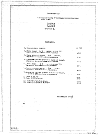 Состав альбома. Типовой проект II-49-08/ЮДополнение 3 Варианты архитектурного решения лоджий