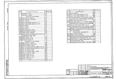 Альбом 2 Отопление и вентиляция. Водопровод и канализация. Технология и медицинское газоснабжение