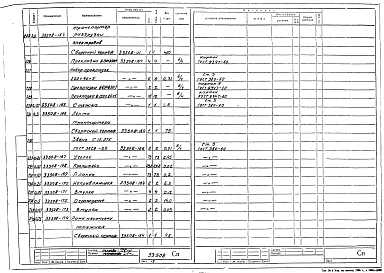 Состав альбома. Проект П33505 ПечьЧасть 33508 Механизмы конвейерной печи для сушки и прокаливания металлических электродов диаметром 3 мм. на газовом топливе. Рабочая конструкторская документация.