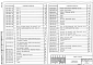 Состав фльбома. Серия 5.905-28.01 ДымовыеВыпуск 1 Дымовые и вентиляционные каналы. Рабочие чертежи