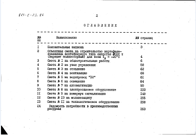 Состав альбома. Типовой проект 813-2-23.86Альбом 3 Сметы
