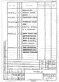 Состав альбома. Проект 11381 СушилоАльбом 2 Автоматизация 