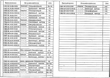 Состав альбома. Серия 1.136.5-16 ОкнаВыпуск 1 Окна и балконные двери деревянные с двойным остеклением для жилых зданий Части 1 и 2