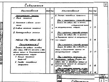Состав альбома. Серия 1.011-1 СваиВыпуск 1 Материалы для проектирования