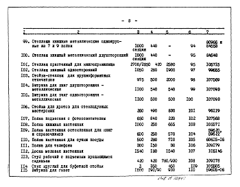 Состав альбома. Шифр 109747 ИллюстрированныйВыпуск 1 Каталог-справочник