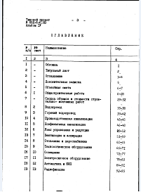 Состав альбома. Типовой проект 802-6-6.83Альбом 4 Сметы