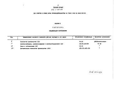 Состав альбома. Типовой проект 812-1-68.86Альбом 3 Спецификации оборудования