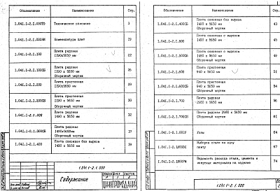 Состав альбома. Серия 1.041.1-2 СборныеВыпуск 1 Плиты длиной 5650 мм с предварительно напрягаемой арматурой из стали классов Ат IVС и АтV, из тяжелого и легкого бетонов. Рабочие чертежи