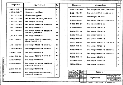 Состав альбома. Серия 3.503.1-79 ОпорыВыпуск 2 Железобетонные изделия. Рабочие чертежи