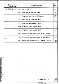 Состав альбома. Серия 1.862.1-7 ЖелезобетонныеВыпуск 2 Арматурные и закладные изделия. Рабочие чертежи