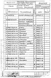 Состав альбома. Серия М457 Альбом 1 Конструкторская документация.