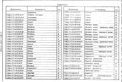 Состав альбома. Серия 1.436.2-17 ОкнаВыпуск 3 Жалюзи, ветровые ригели, нащельники, сливы и элементы крепления. Рабочие чертежи