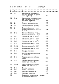 Состав альбома. Типовой проект 805-2-84.88Альбом 9 Птичник на 35 тыс. кур-несушек в клеточных батареях БКН-3. Книга 1. Сметы