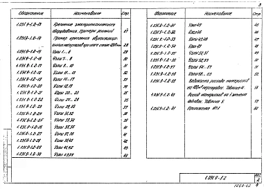 Выпуск 2 Перегородки из цементно-стружечных плит. Рабочие чертежи