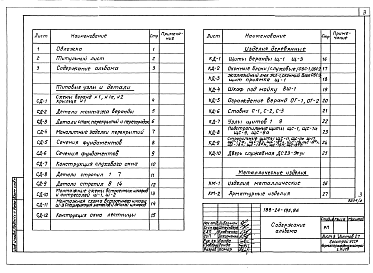 Состав альбома. Типовой проект 188-24-196.85Альбом 2 Примененный из ТП 188-24-195.86 Типовые узлы и детали. Изделия