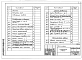 Состав фльбома. Типовой проект 188-24-196.85Альбом 2 Примененный из ТП 188-24-195.86 Типовые узлы и детали. Изделия