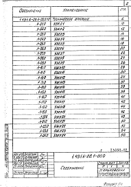 Состав альбома. Серия 1.431.6-28 ПерегородкиВыпуск 1 Узлы. Рабочие чертежи