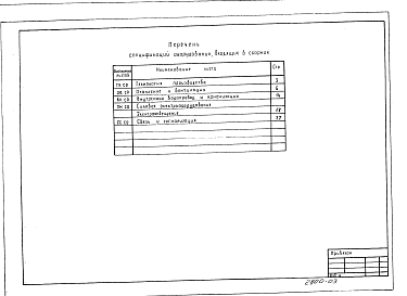 Состав альбома. Типовой проект 801-4-211.91Альбом 3 Спецификации оборудования.