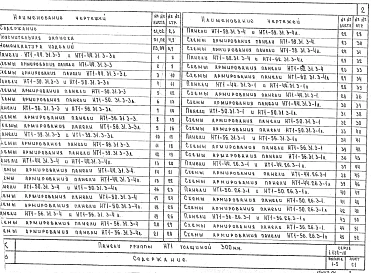 Выпуск 1-5 Панели группы НТ1 толщиной 300 мм