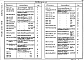 Состав фльбома. Типовой проект 709-184Альбом 3 Часть 1 Строительные конструкции. Чертежи строительных изделий