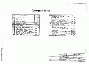 Состав альбома. Типовой проект 901-2-160.87Альбом 1 Технологические чертежи. Водопровод и канализация 
