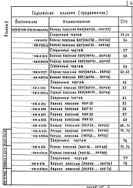 Состав альбома. Типовой проект A-II(III,IV)-1660-0456.89Альбом 2 Строительные изделия 