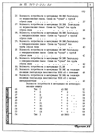 Состав альбома. Типовой проект 707-2-22с.86Альбом 12 Ведомости потребности в материалах