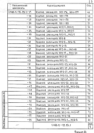 Состав альбома. Серия 1.400.2-25.93 ИзделияВыпуск 1 Изделия. Рабочие чертежи