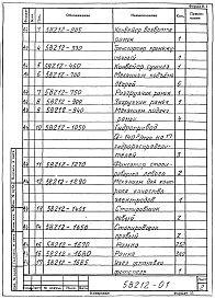 Состав альбома. Проект 58211 ПечьЧасть 58212 Механизмы линии для сушки и прокалки металлических электродов. Рабочая конструкторская документация.