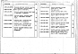 Состав фльбома. Серия 1.236-6 ОкнаВыпуск 1 Часть 1. Окна и балконные двери со спаренными и раздельными переплетами и полотнами по ГОСТ 11214-78 