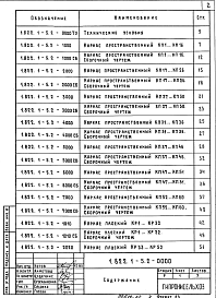 Состав альбома. Серия 1.822.1-5 СоставныеВыпуск 2 Арматурные и закладные изделия. Рабочие чертежи