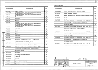 Состав альбома. Серия 5.905-20.07 УстановкаВыпуск 1 Установка газовых приборов и аппаратов. Рабочие чертежи