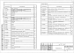 Состав фльбома. Серия 5.905-20.07 УстановкаВыпуск 1 Установка газовых приборов и аппаратов. Рабочие чертежи